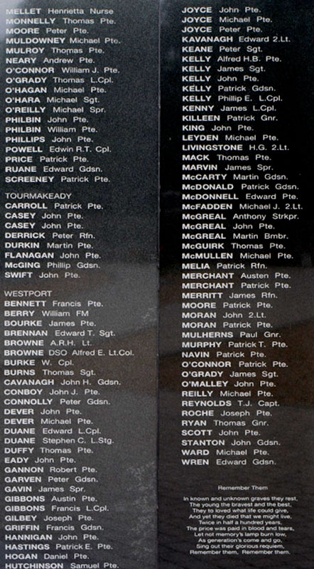 The panel containing Private Duffy's name