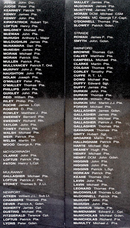 The panel containing Privates Forkinn's and Lavin's names